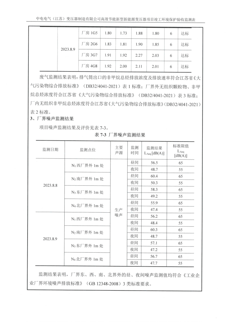 LD体育验收监测报告表_21.png